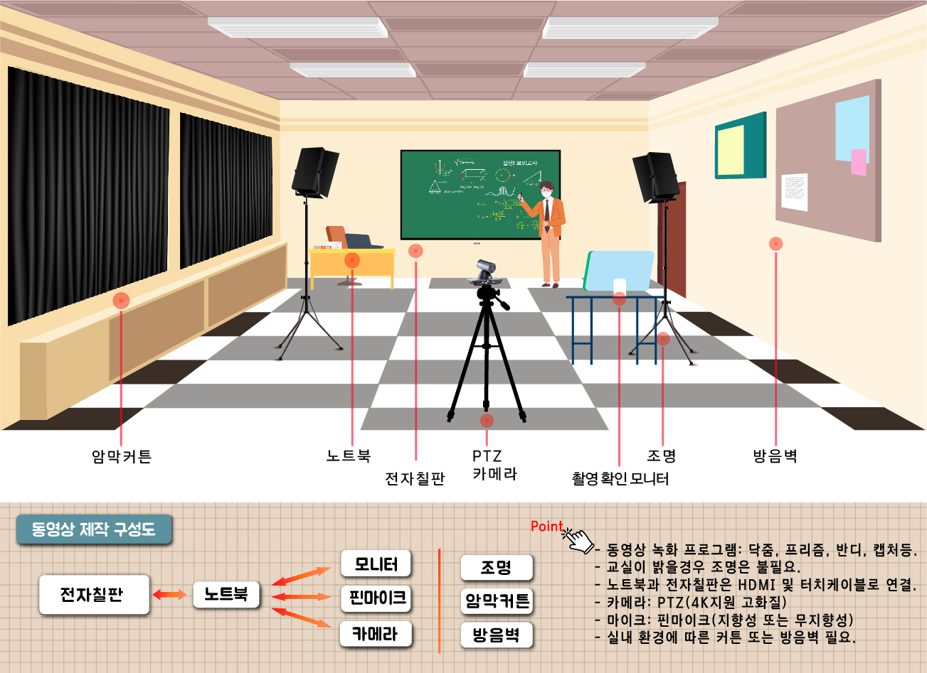 스튜디오